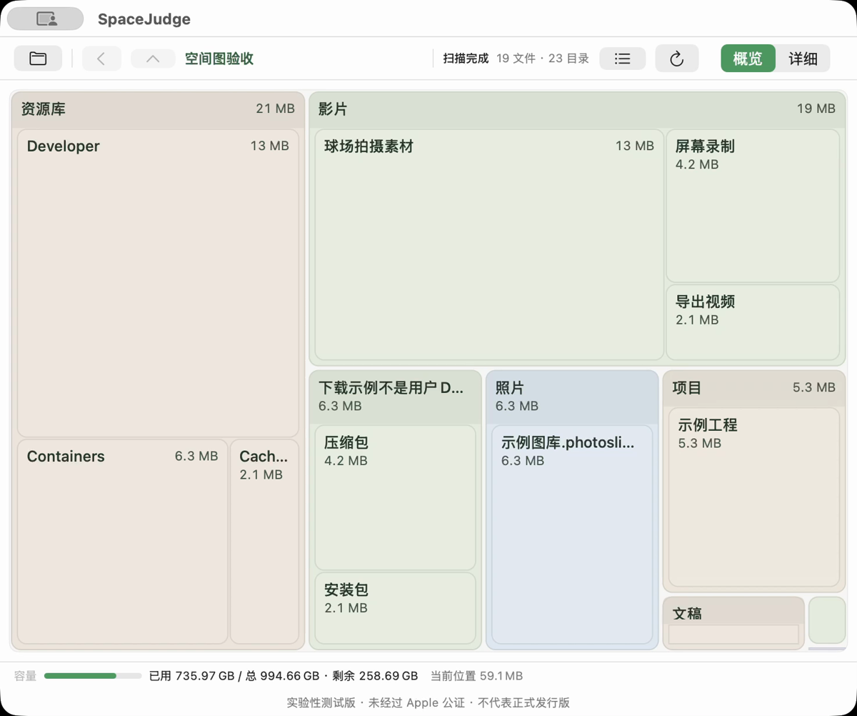 SpaceJudge 空间图，方块大小对应占用，底部显示磁盘容量